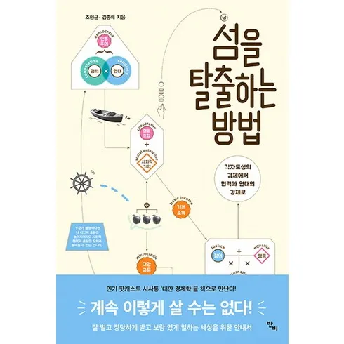 섬속의 섬 가파도 전일정식사성산포유람선 포함 후기정보 비교해보기