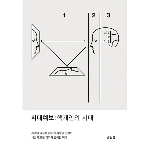 핵개인의시대 할인 받는법